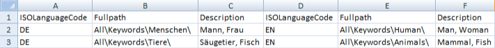 csv-import-createcat