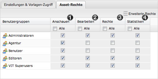 templates-assetrights_de