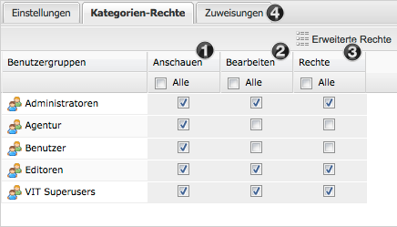 templates-categories_de