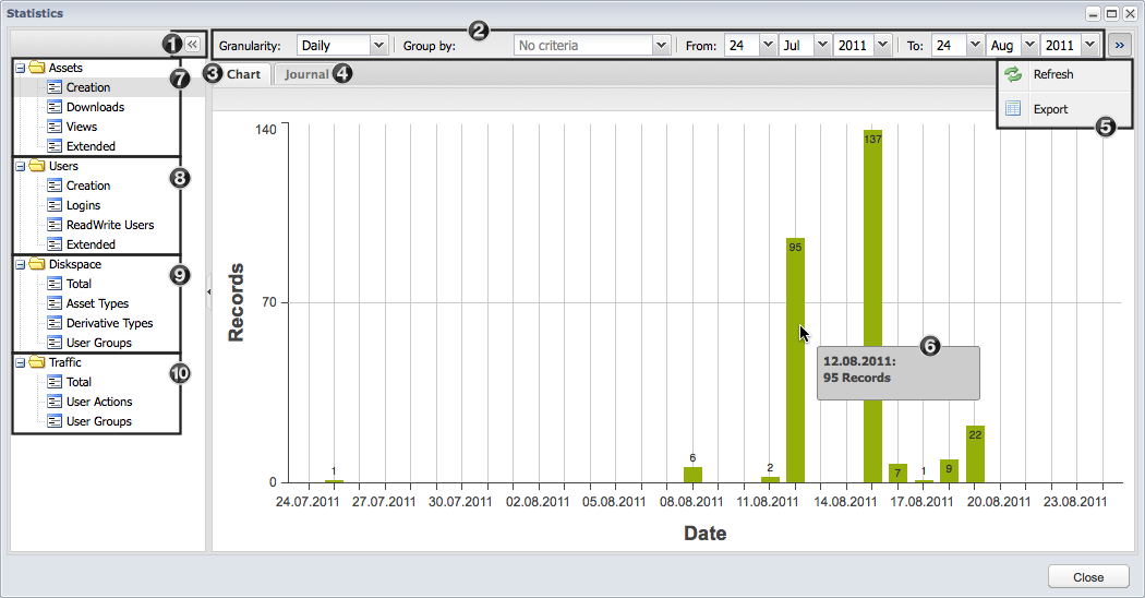 globalstatistics-window_en