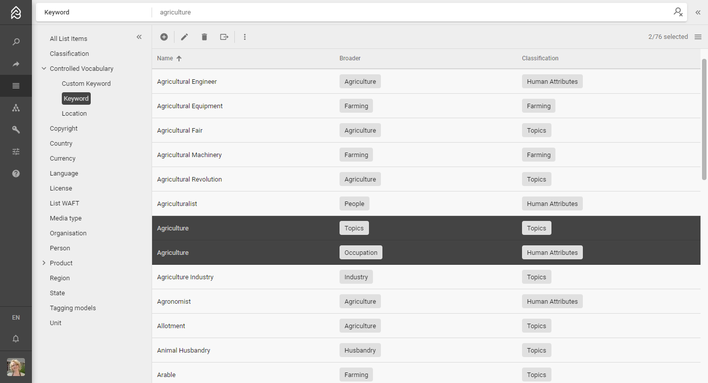 Metadata Approval for Various Similar KEywords