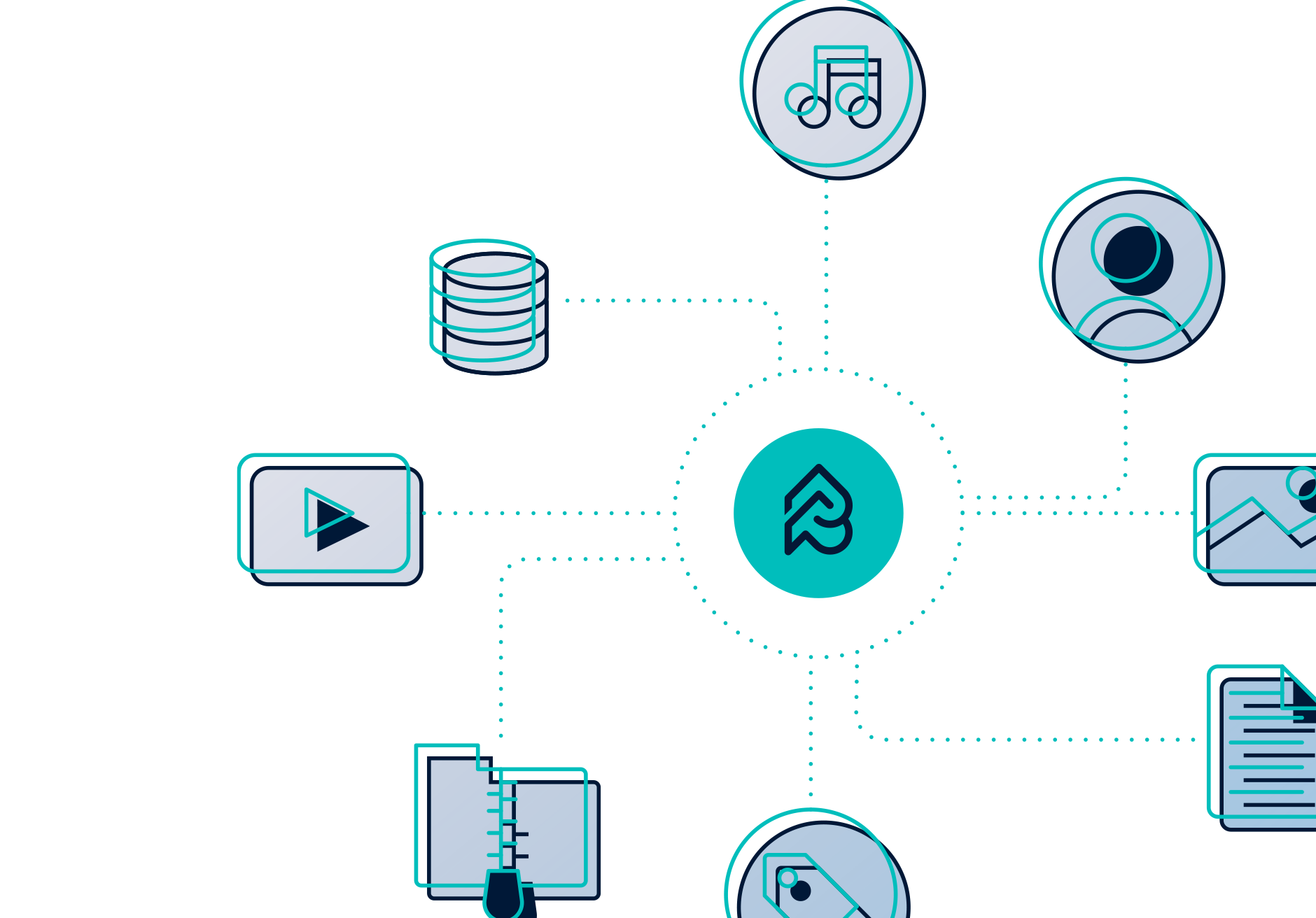 understanding-asset-management-software-ecyberte-ch-designs