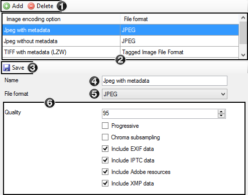 Image Encoding