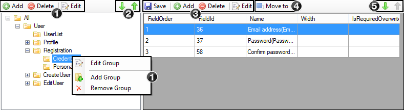 FieldPanels-Users