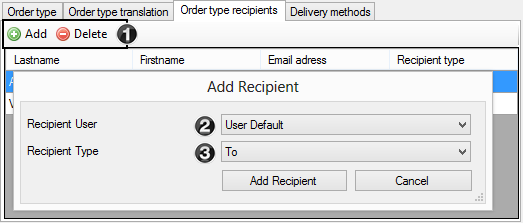 ordertype-recipients