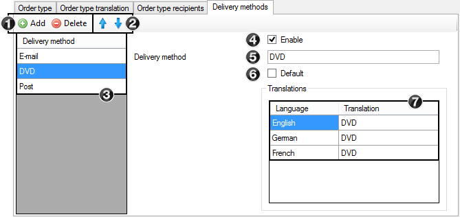 ordertypes-deliverymethods